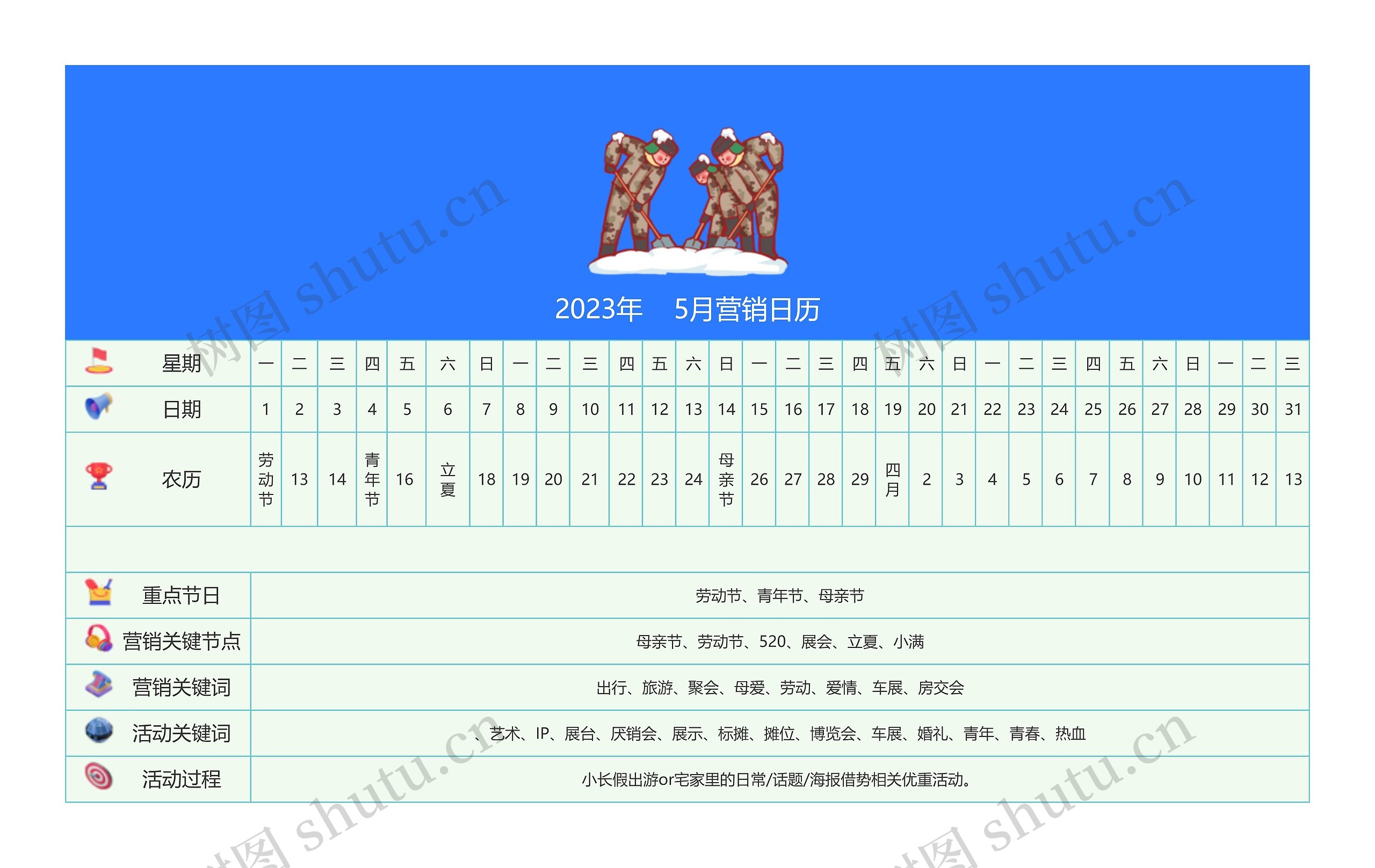 2023年    5月营销日历思维导图