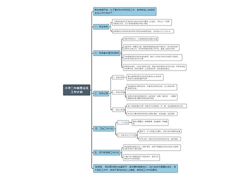 小学二年级班主任工作计划