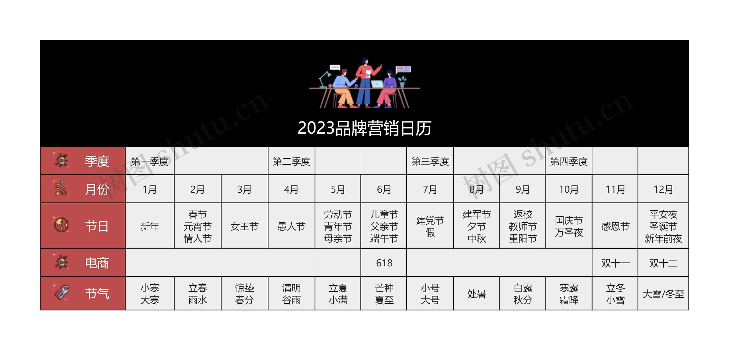 2023品牌营销日历思维导图