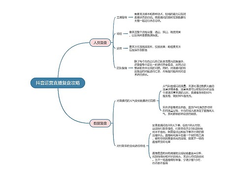 抖音运营直播复盘攻略思维导图