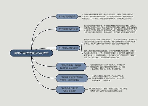 房地产电话销售技巧及话术的思维导图