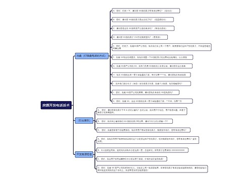 房源开发电话话术
