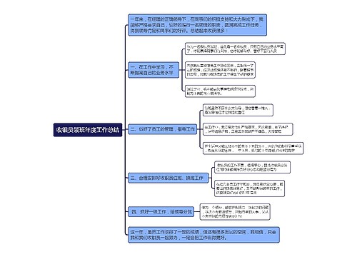 收银员领班年度工作总结