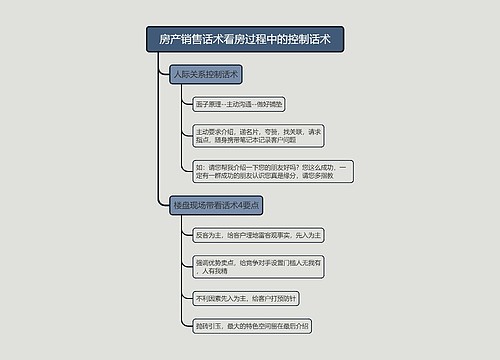 房产销售话术看房过程中的控制话术的思维导图