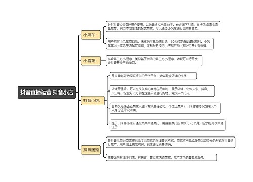 抖音直播运营 抖音小店