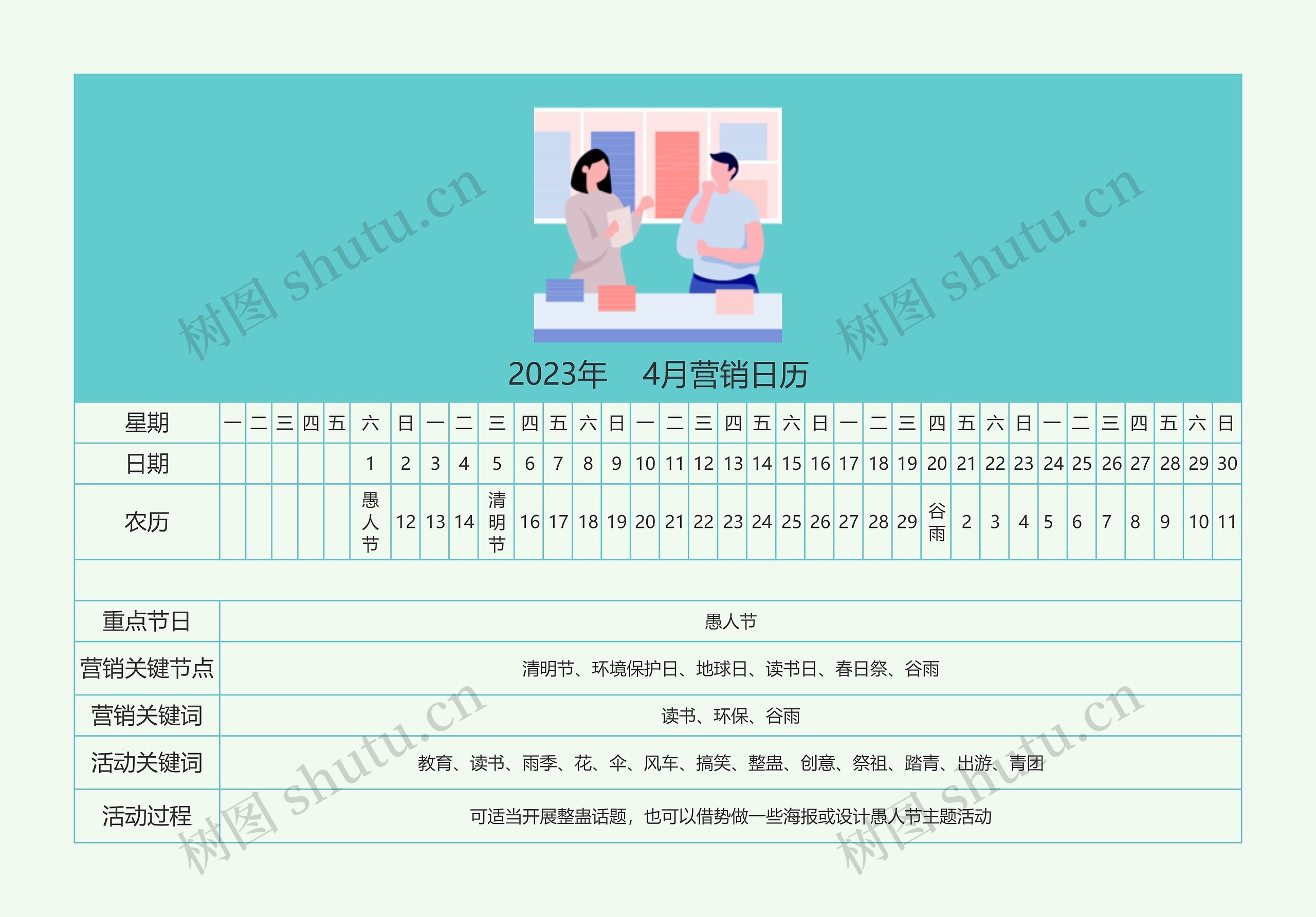 2023年4月营销日历思维导图