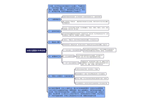 xx幼儿园园长年终总结