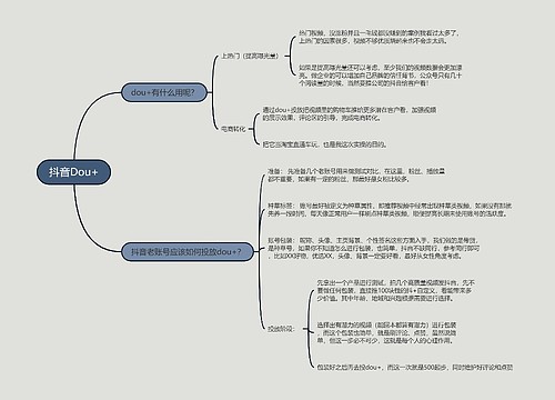 抖音Dou+的思维导图