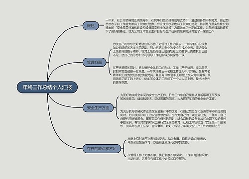 年终工作总结个人汇报的思维导图