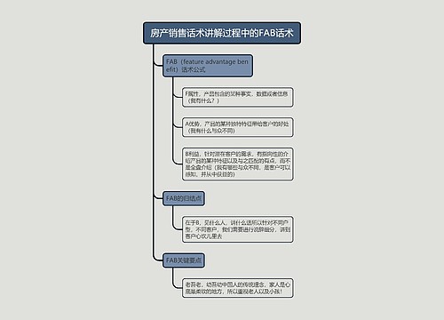 房产销售话术讲解过程中的FAB话术的思维导图