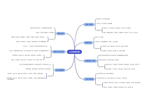 山东旅游攻略