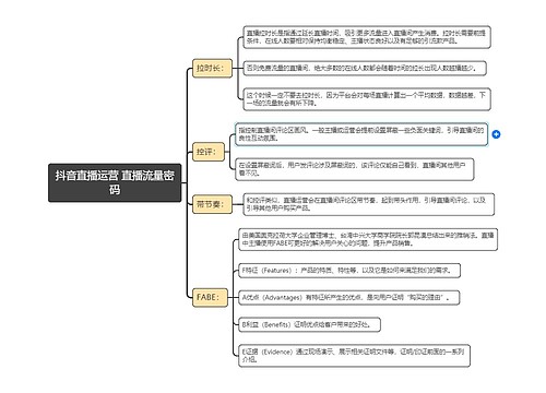 抖音直播运营 直播流量密码