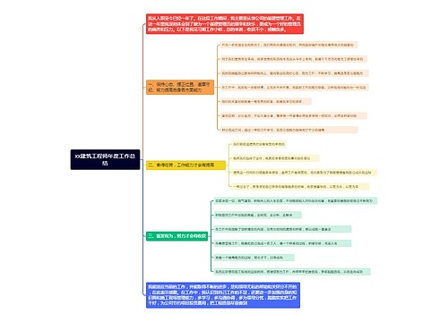 xx建筑工程师年度工作总结