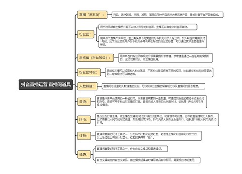 抖音直播运营 直播间道具