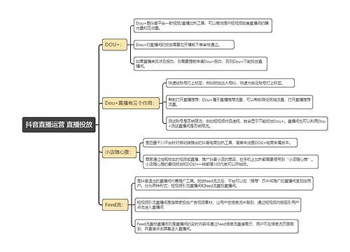 抖音直播运营 直播投放