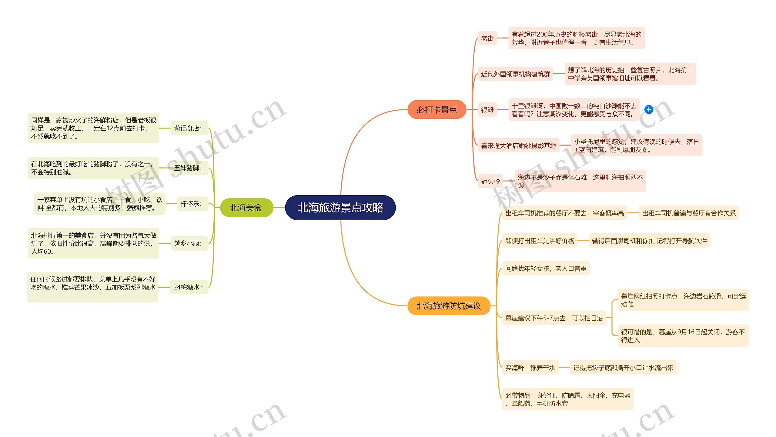 北海旅游景点攻略