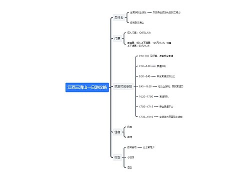 江西三清山一日游攻略