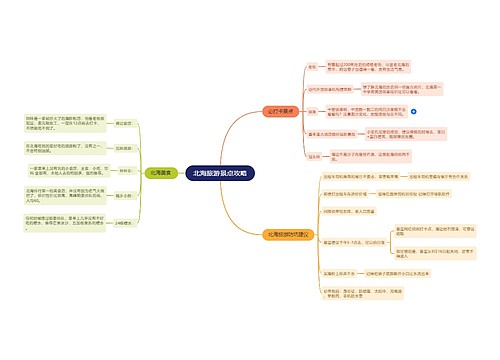 北海旅游景点攻略