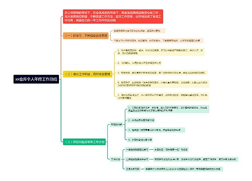 xx仓库个人年终工作总结