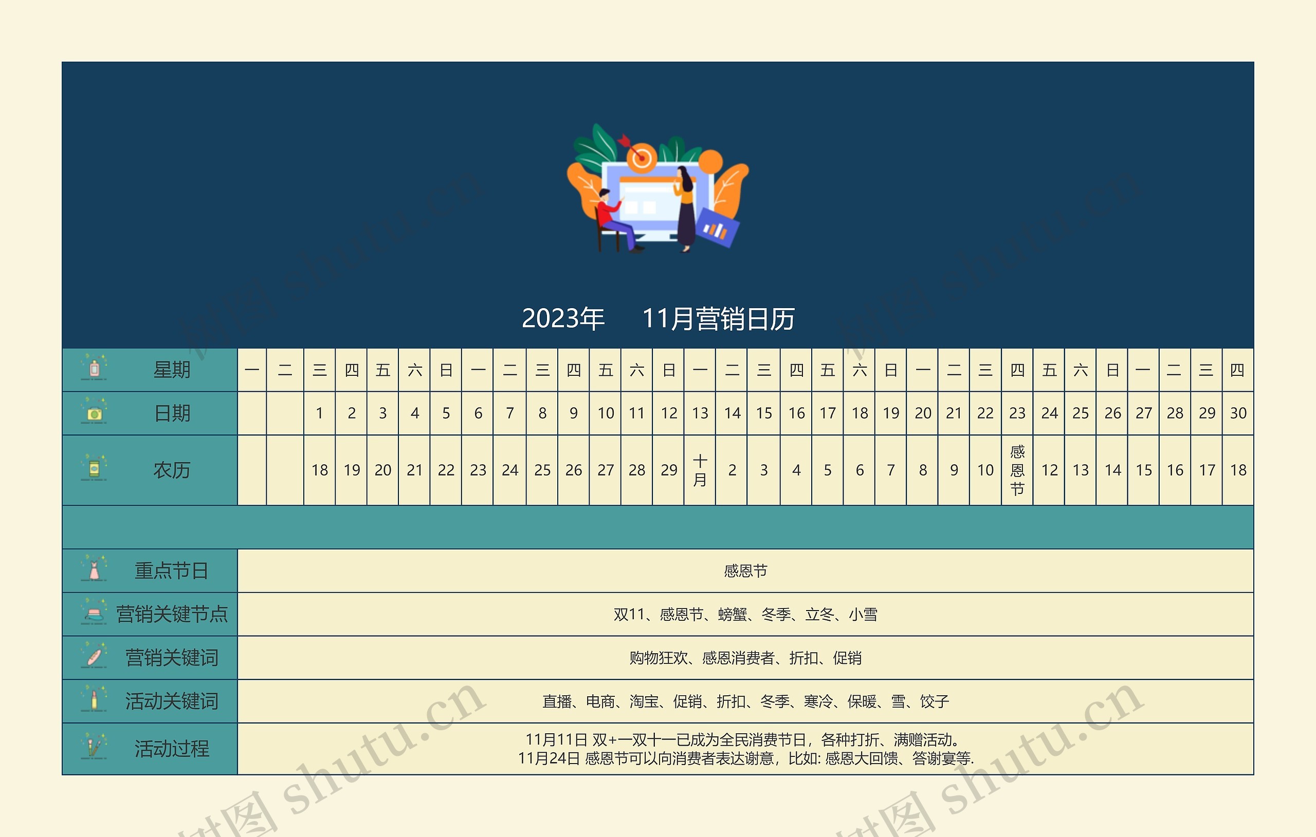 2023年     11月营销日历思维导图