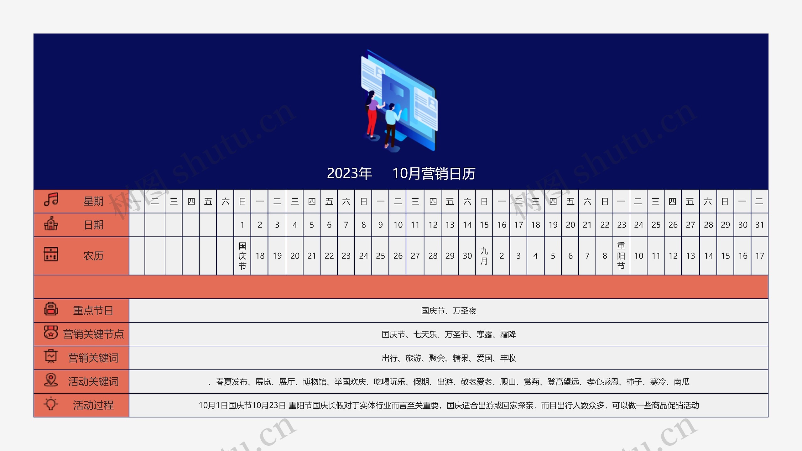 2023年10月营销日历思维导图