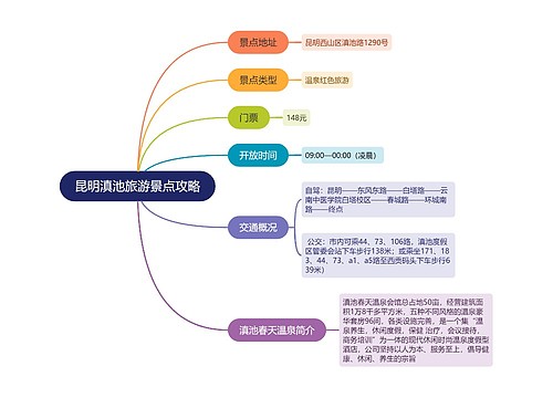 昆明滇池旅游景点攻略