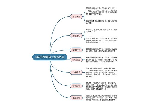 抖音运营复盘之抖音养号思维导图