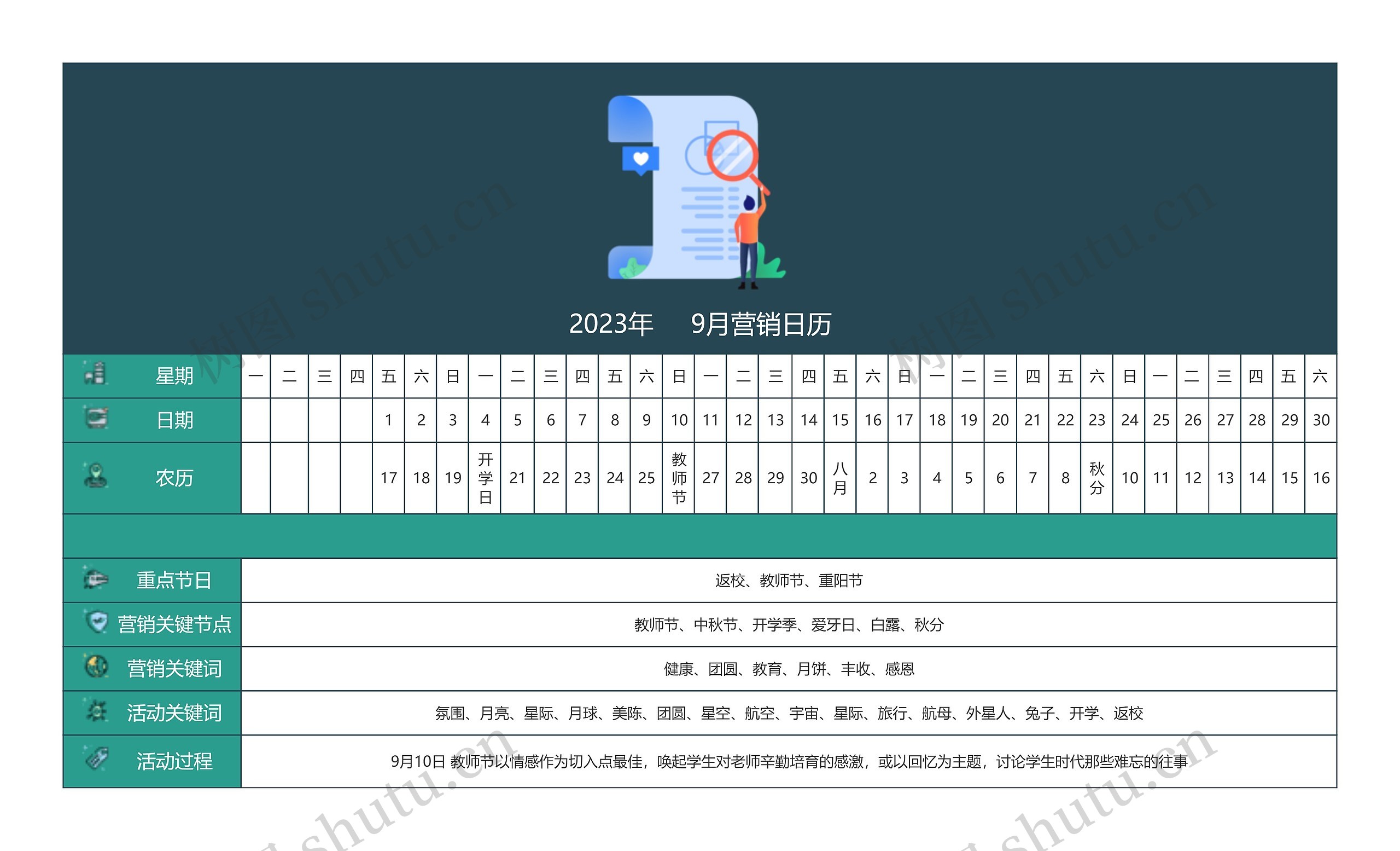 2023年9月营销日历思维导图