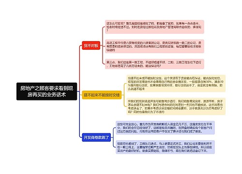 房地产之顾客要求看到现房再买的业务话术