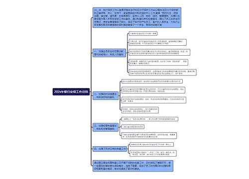 202x年银行安保工作总结