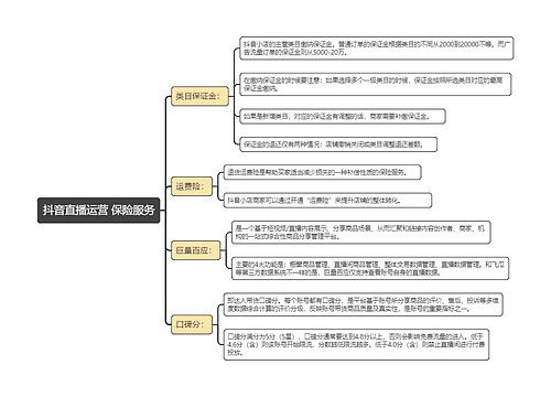 抖音直播运营 保险服务