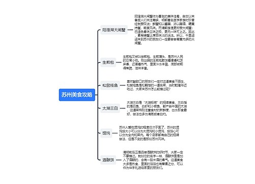 苏州美食攻略