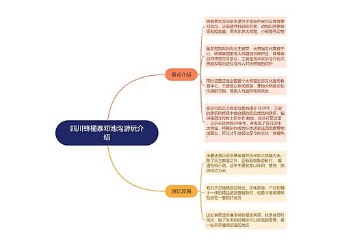 四川蜂桶寨邓池沟游玩介绍