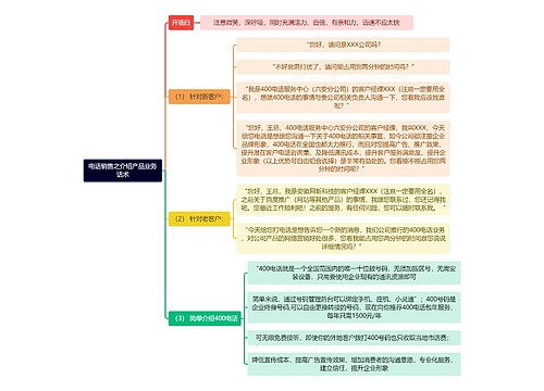 电话销售之介绍产品业务话术