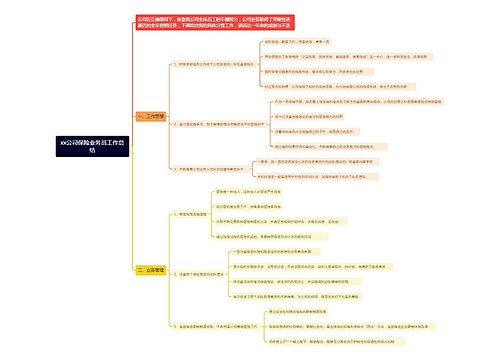 xx公司保险业务员工作总结