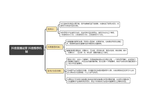 抖音直播运营 抖音推荐机制