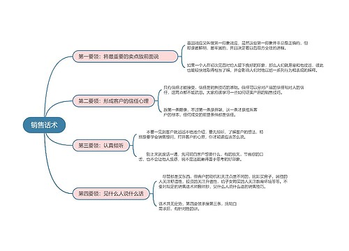 销售话术的思维导图