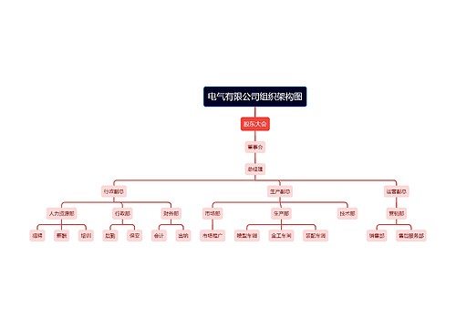 电气有限公司组织架构图