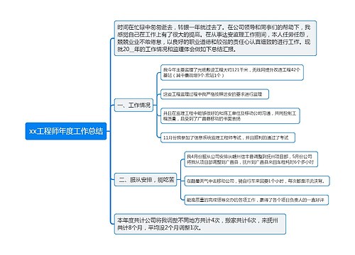 xx工程师年度工作总结