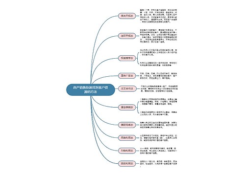 房产销售快速找客户资源的方法思维导图