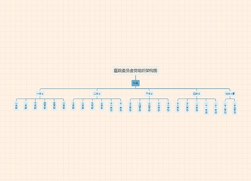 医院委员会党组织架构图