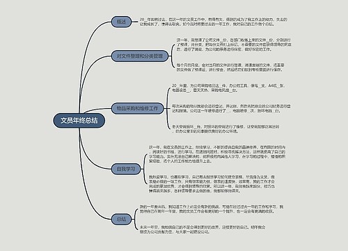 文员年终总结的思维导图