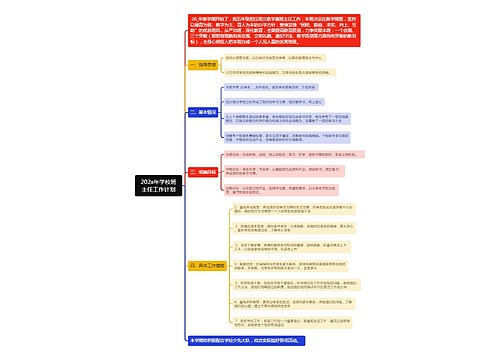 202x年学校班主任工作计划