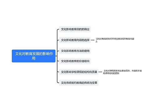  文化对教育发展的影响作用