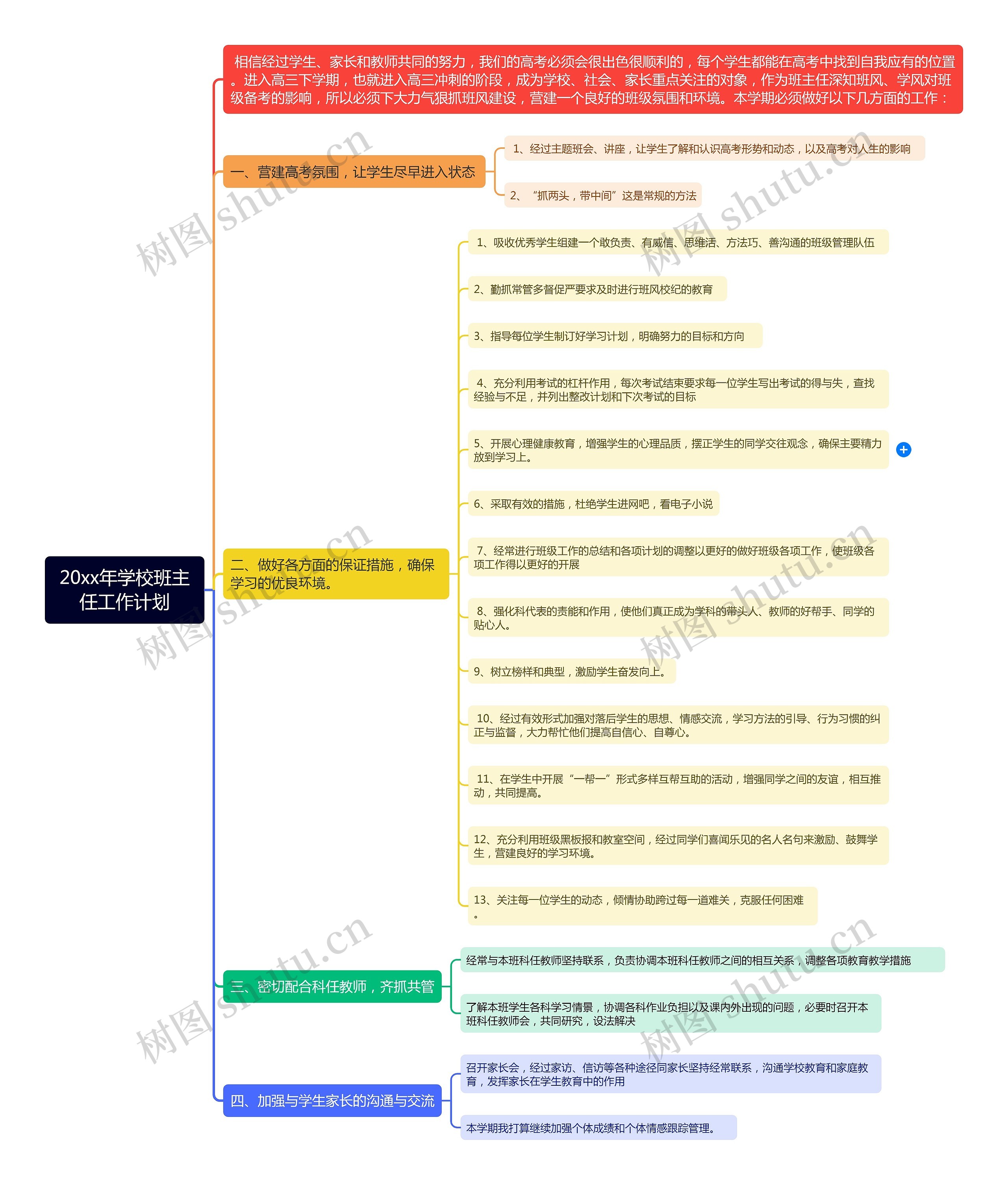 20xx年学校班主任工作总结