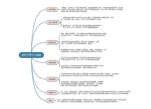 会计工作个人总结的思维导图