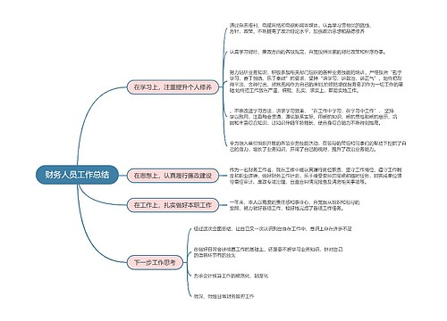 财务人员工作总结的思维导图