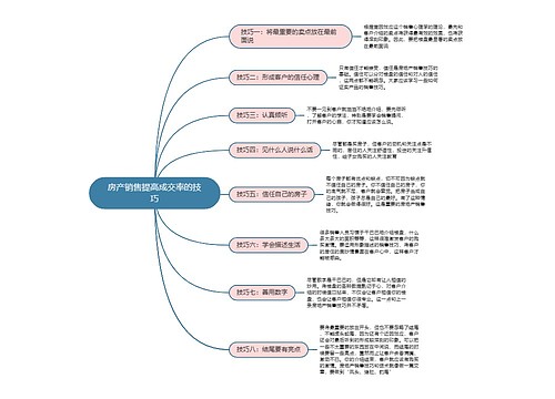 房产销售提高成交率的技巧思维导图