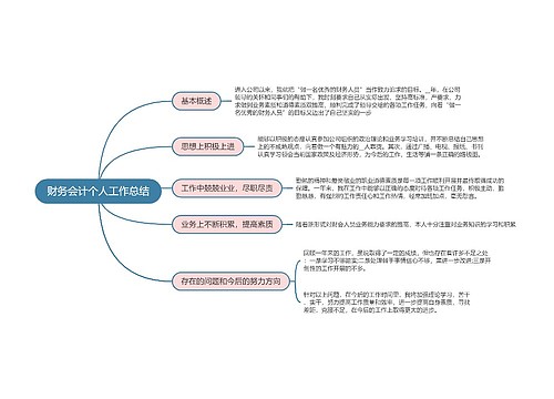 财务会计个人工作总结