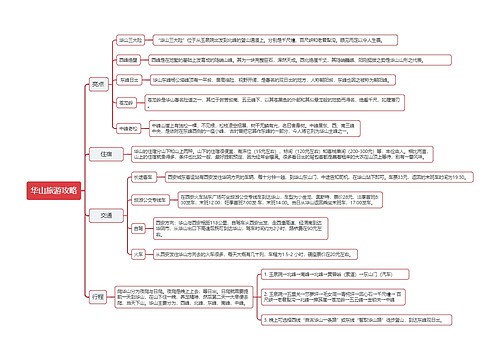 ﻿华山旅游攻略